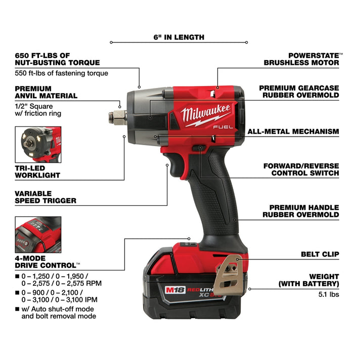 Milwaukee M18 FUEL 1/2" Mid-Torque Impact Wrench w/ Friction Ring Kit