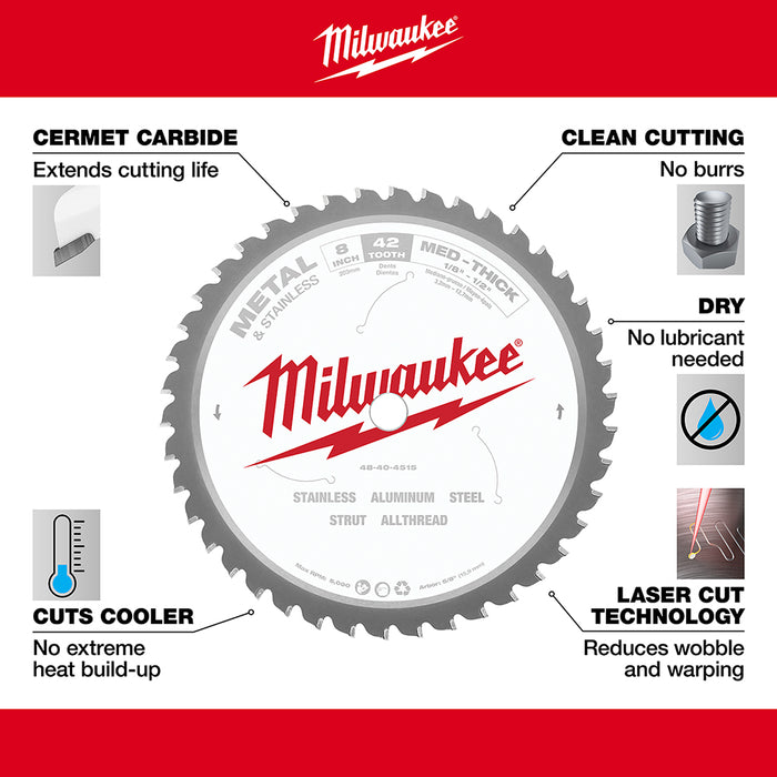 Milwaukee Metal Circular Saw Blades