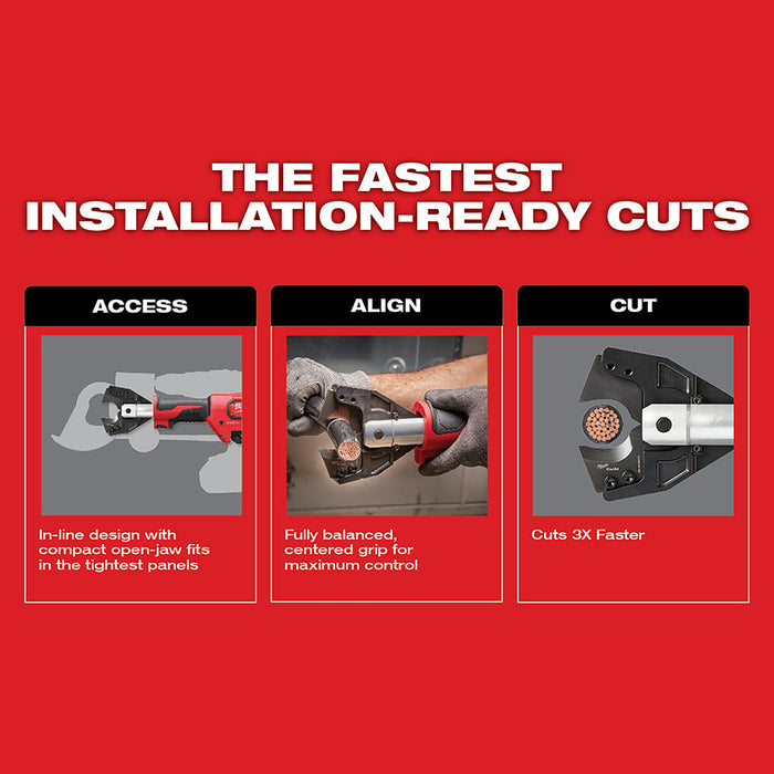 Milwaukee M18 FORCE LOGIC Cable Cutter Kit w/ 750 MCM Cu Jaws