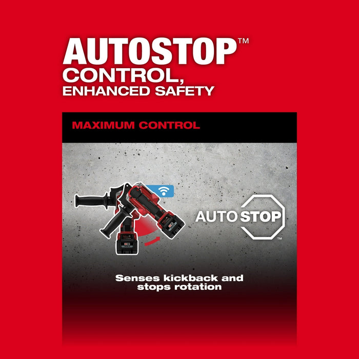 Milwaukee M18 FUEL 1-1/4” SDS Plus D-Handle Rotary Hammer Kit w/ ONE-KEY