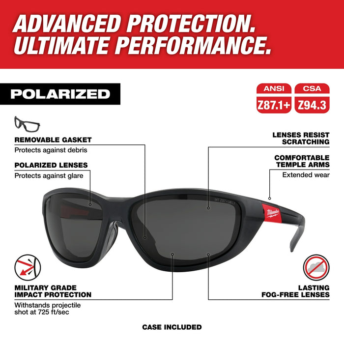 Milwaukee Polarized High Performance Safety Glasses w/ Gasket Fog-Free Lenses