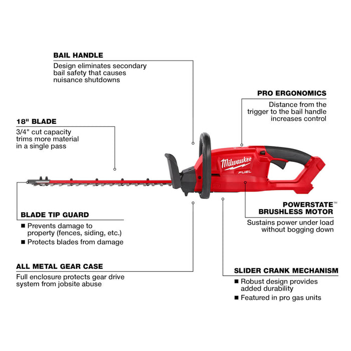 Milwaukee M18 FUEL 18" Hedge Trimmer - Tool Only