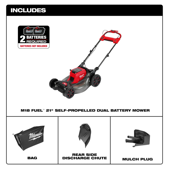 Milwaukee M18 FUEL 21" Self-Propelled Dual Battery Mower