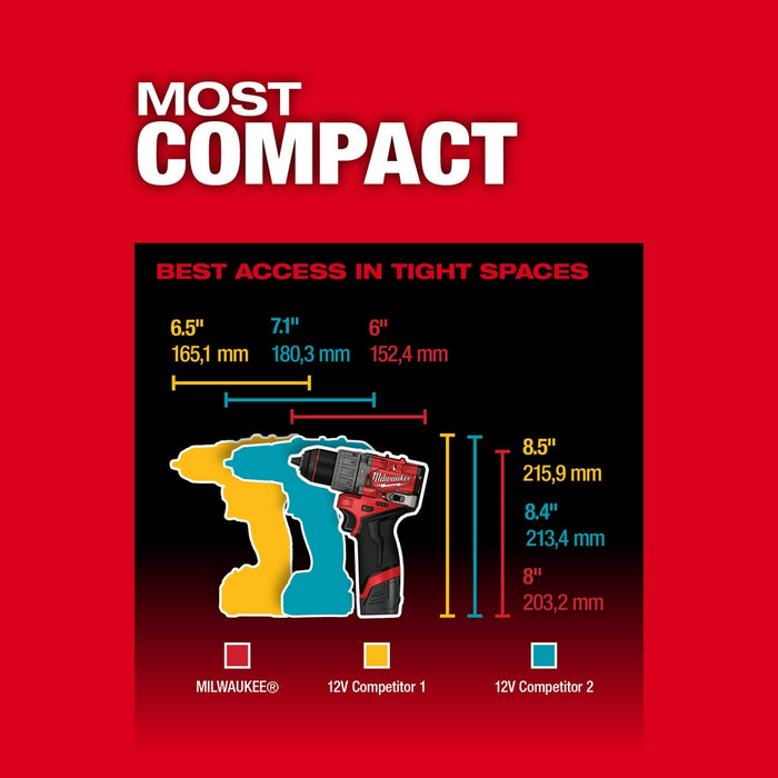 Milwaukee M12 FUEL 1/2" Hammer Drill/Driver Kit