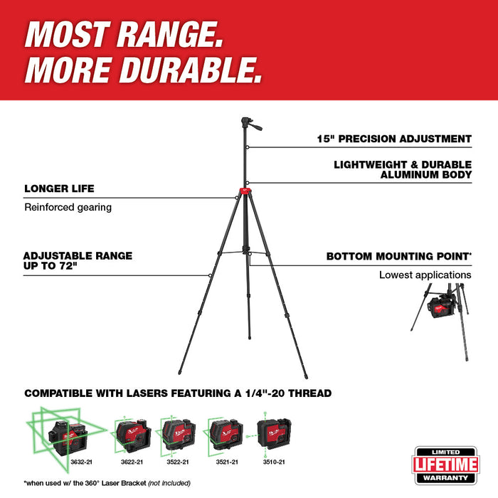 Milwaukee 72" Laser Tripod