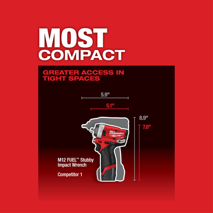 Milwaukee M12 FUEL Cordless Stubby 1/4" Impact Wrench  - Tool Only