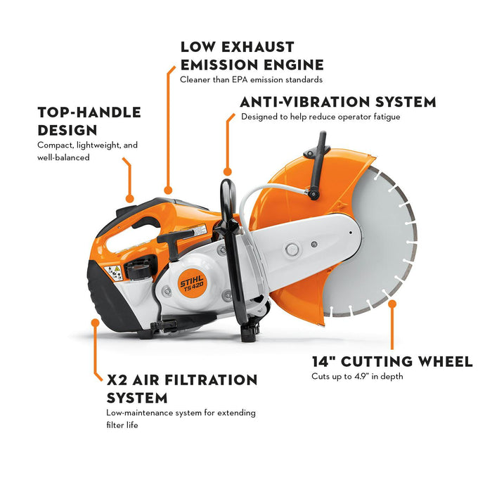 STIHL TS 420 Cutquik® Cut-Off Saw (66.7cc) - 14"