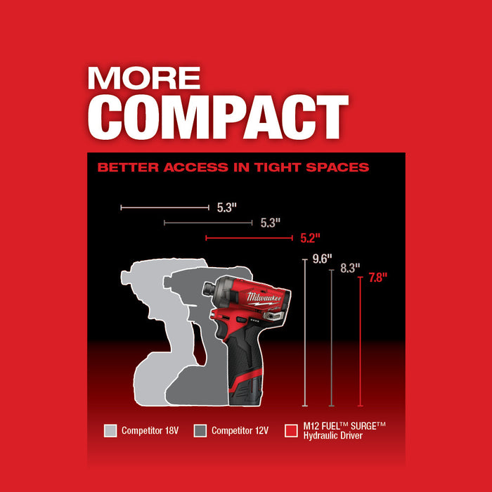 Milwaukee M12 FUEL Cordless SURGE 1/4" Hex Hydraulic Driver Two Battery Kit