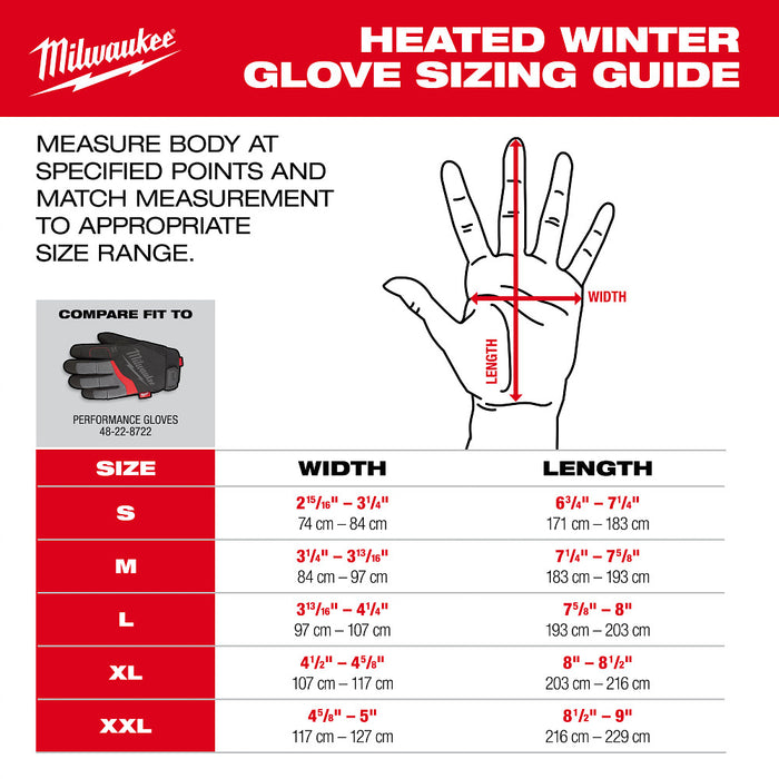 Milwaukee Heated Winter Gloves Kit