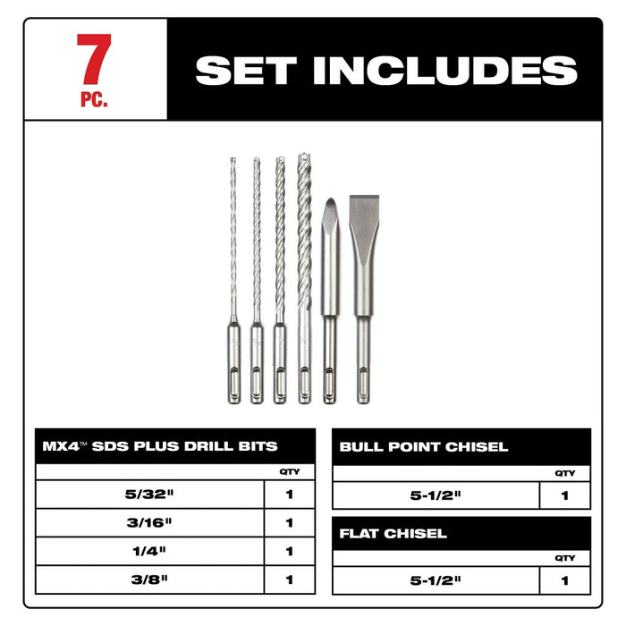 Milwaukee SDS Plus MX4 4-Cutter & Chisel Kit - 6 Piece