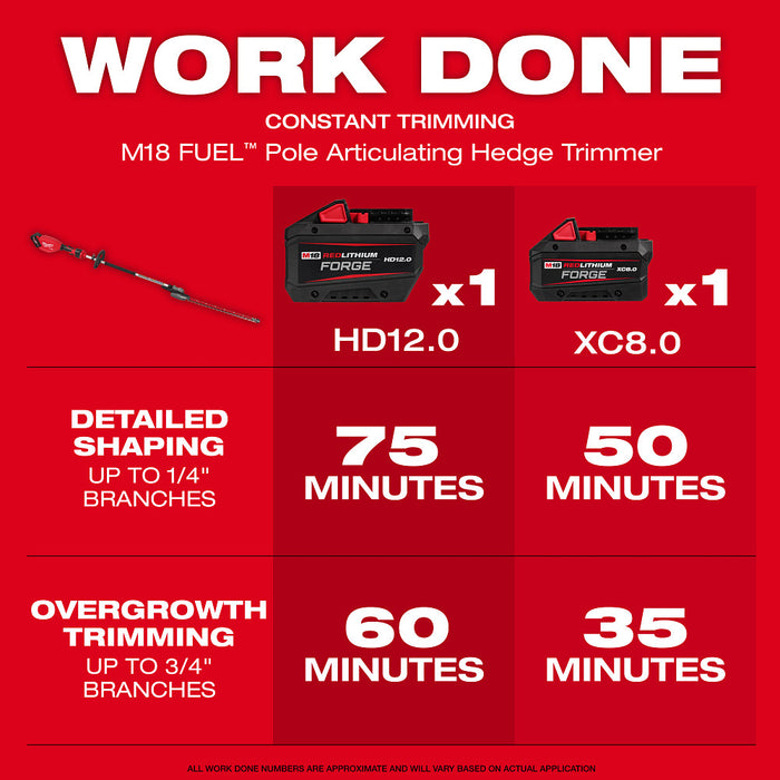 Milwaukee M18 FUEL Pole Articulating Hedge Trimmer - Tool Only