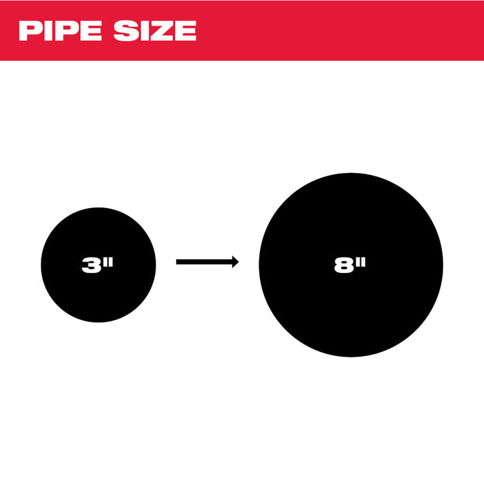 Milwaukee MX FUEL™ Sewer Drum Machine W/ POWERTREDZ™