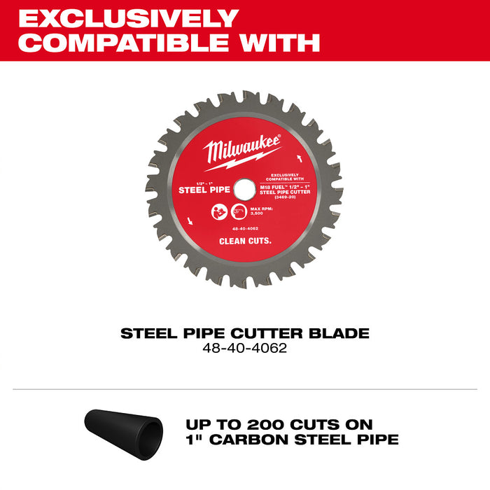 Milwaukee M18 FUEL 1/2" - 1" Steel Pipe Cutter - Tool Only
