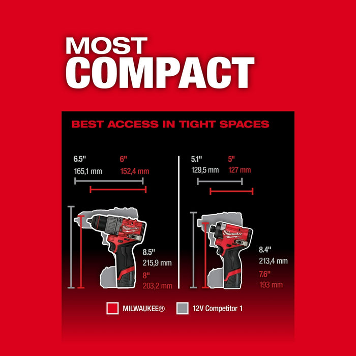 Milwaukee M12 FUEL Cordless Hammer Drill and Impact Driver Combo Kit