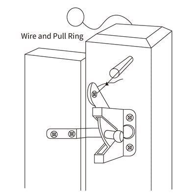 8" Gate Set