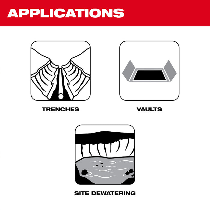 Milwaukee M18 Brushless Stick Transfer Pump