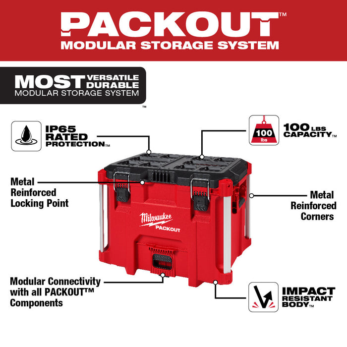 Milwaukee PACKOUT XL Tool Box