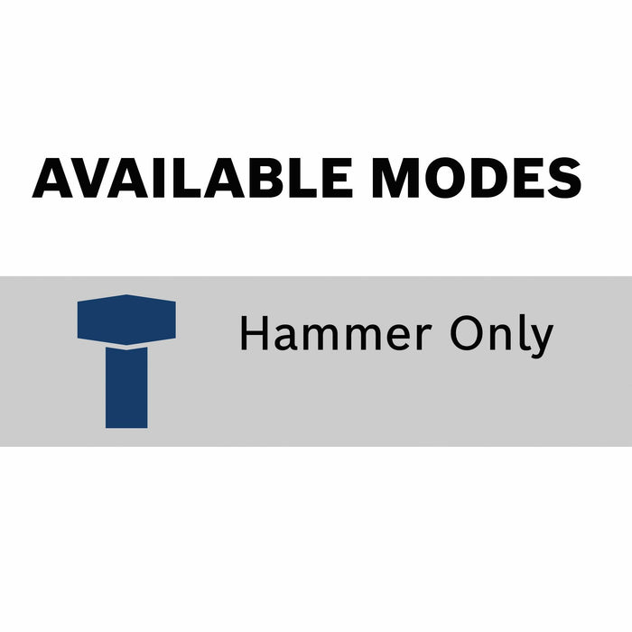 Bosch 14 Amp SDS MAX® Demolition Hammer