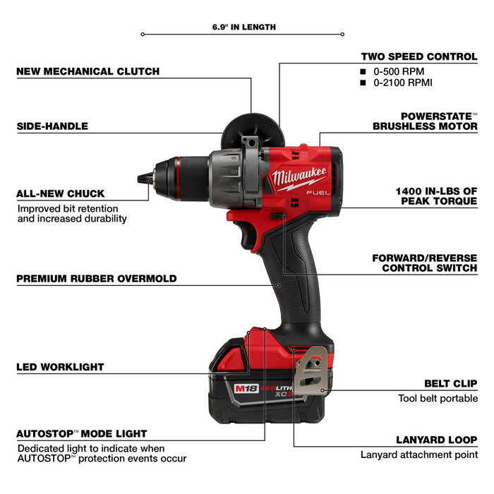 Milwaukee M18 Fuel Cordless Hammer Drill and Impact Driver Combo Kit