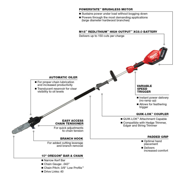 Milwaukee M18 FUEL Cordless 10" Pole Saw Kit with QUIK-LOK Attachment Capability