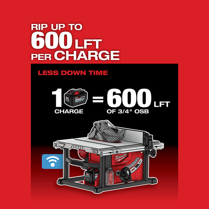 Milwaukee M18 FUEL Cordless 8-1/4" Table Saw with ONE-KEY  - Tool Only