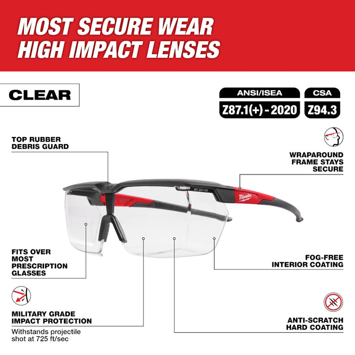 Milwaukee Over-The-Glass Dual Coat Clear Safety Glasses