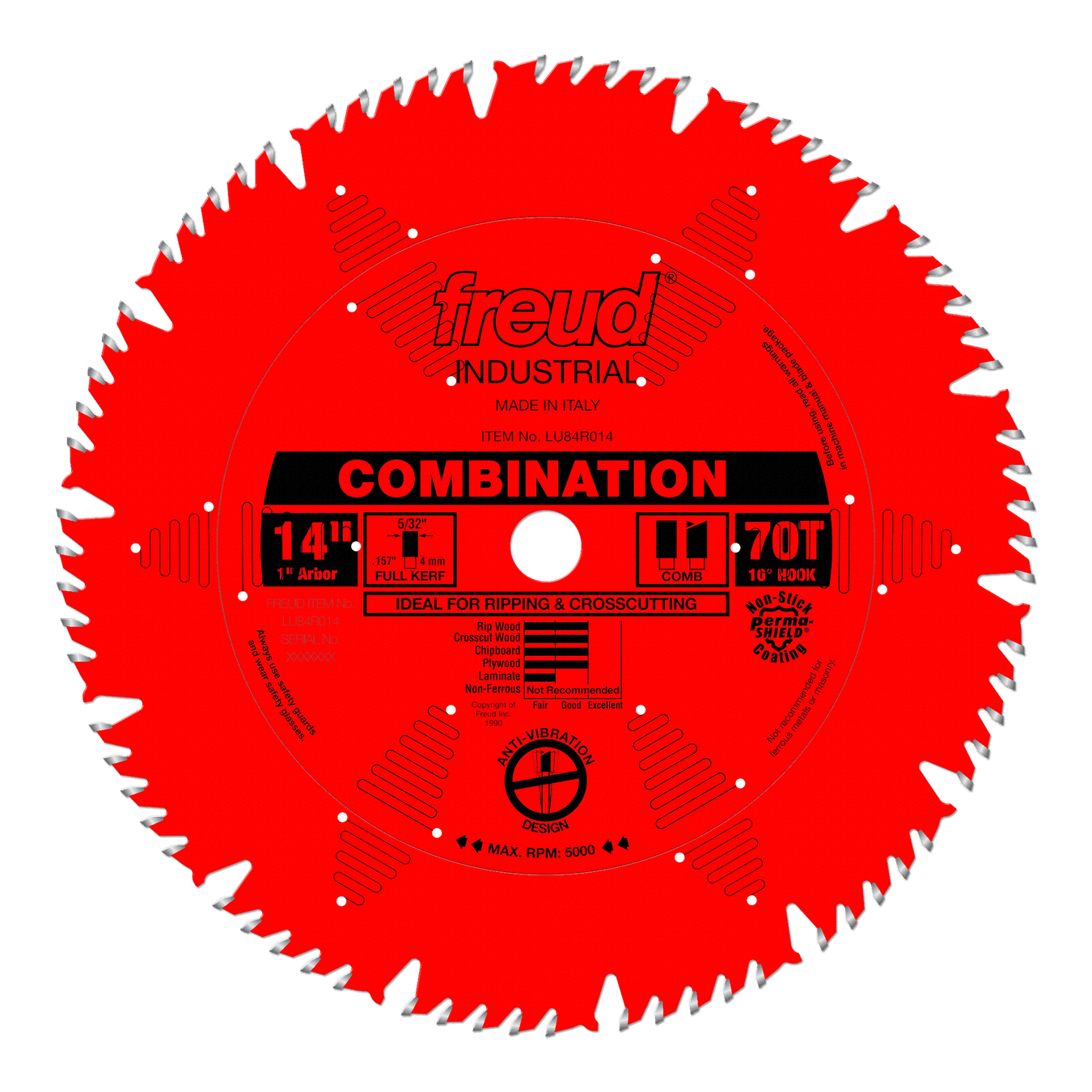 Table Saw Blades