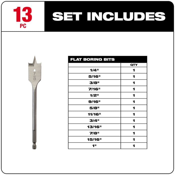 Milwaukee 13PC Flat Boring Bit Set