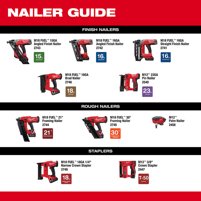 Milwaukee M12 Cordless Palm Nailer - Tool Only