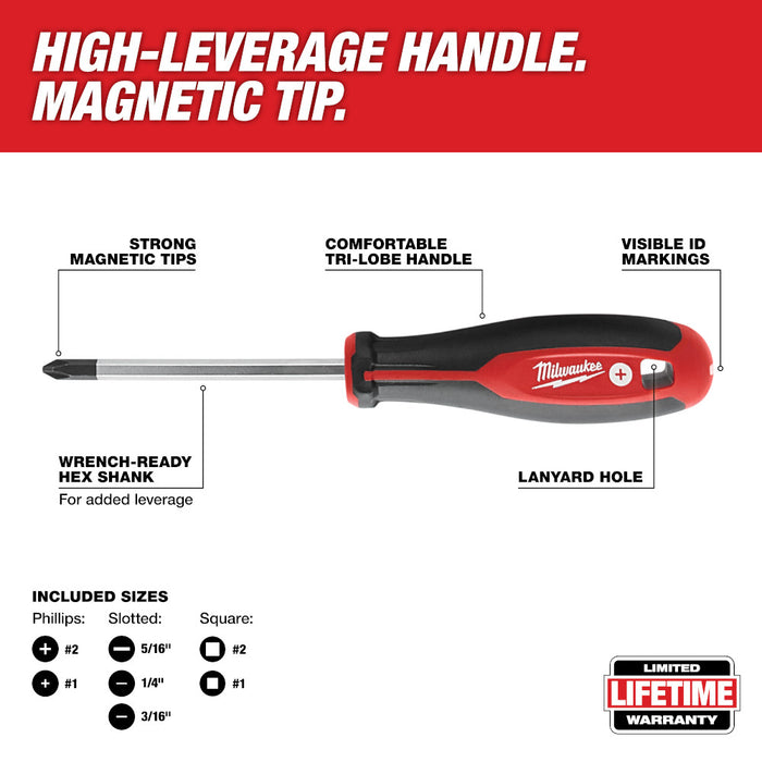 Milwaukee Screwdriver Kit with Square - 8 Piece