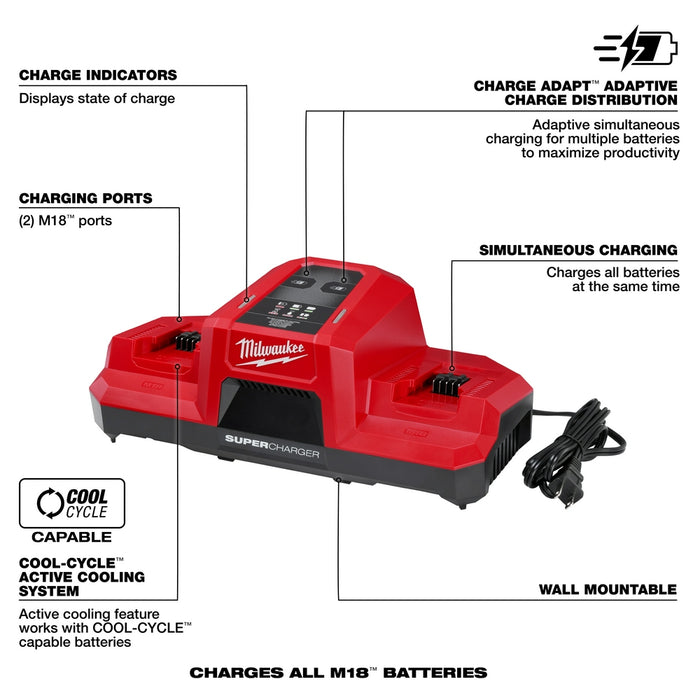 Milwaukee M18 Dual Bay Simultaneous Super Charger