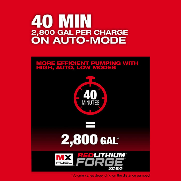 Milwaukee MX FUEL™ 1HP 2" Submersible Pump Kit