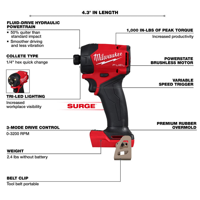 Milwaukee M18 FUEL SURGE 1/4" Hex Hydraulic Driver
