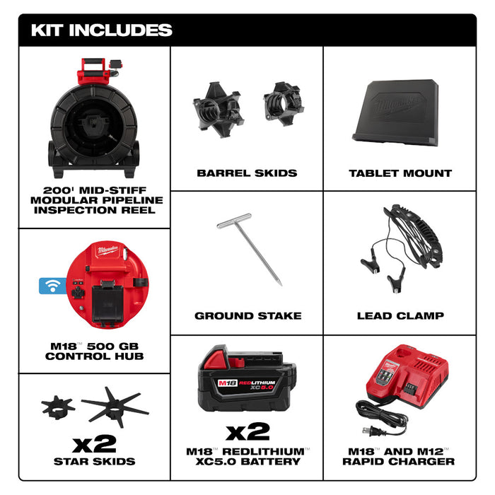 Milwaukee M18™ 200ft Mid-Stiff Modular Pipeline Inspection System