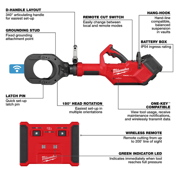 Milwaukee M18™ FORCE LOGIC™ 5" Underground Cable Cutter w/ Wireless Remote