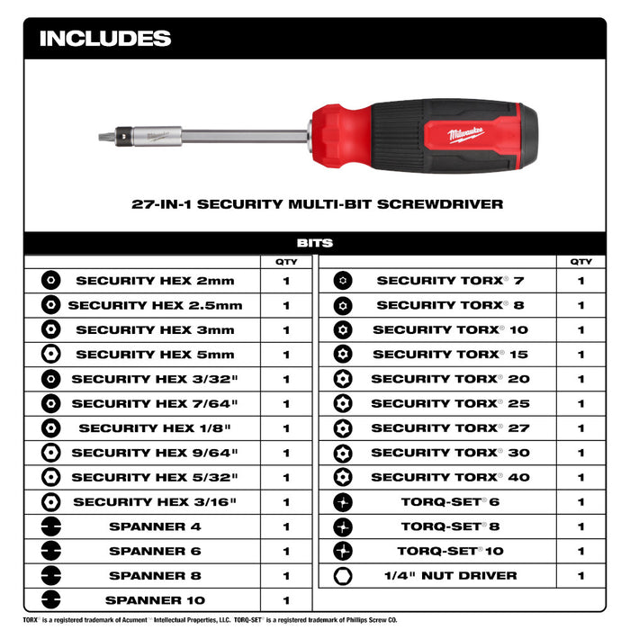 Milwaukee 27-in-1 Security Multi-Bit Screwdriver