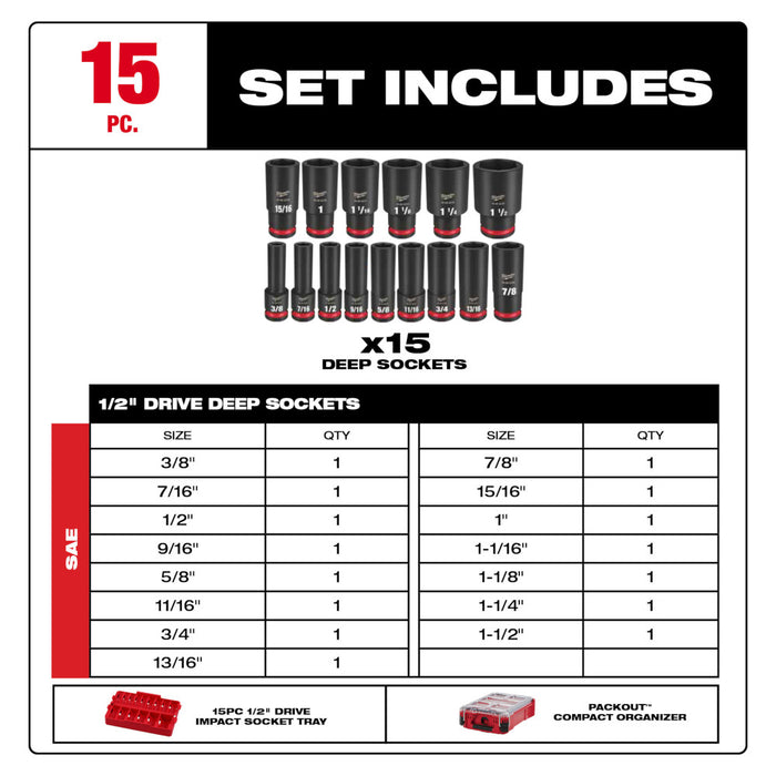 Milwaukee 15PC SHOCKWAVE Impact Duty PACKOUT 1/2" Drive Socket Set - SAE