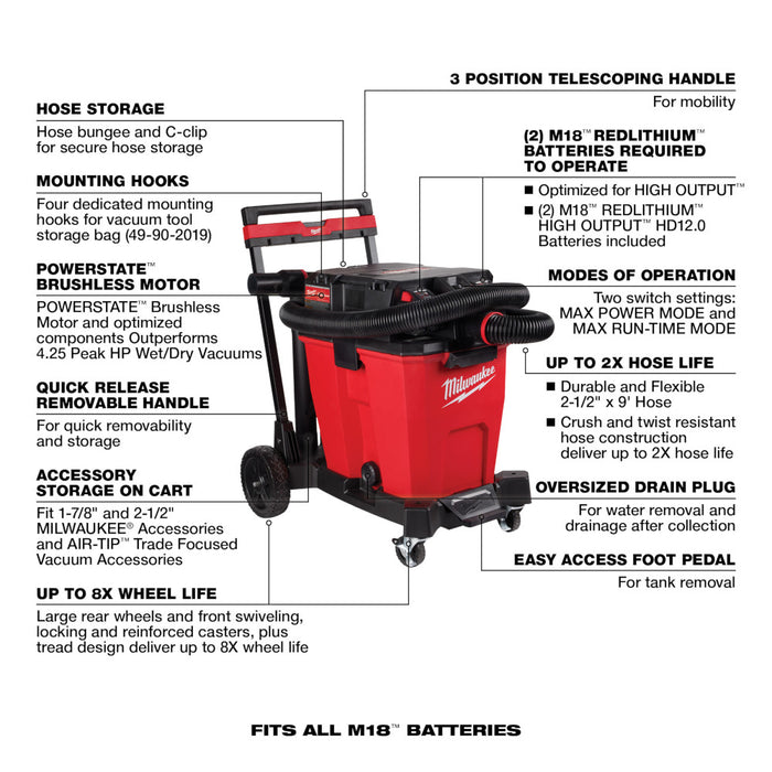 Milwaukee M18 FUEL™ 12 Gallon Dual Battery Wet/Dry Vacuum Kit