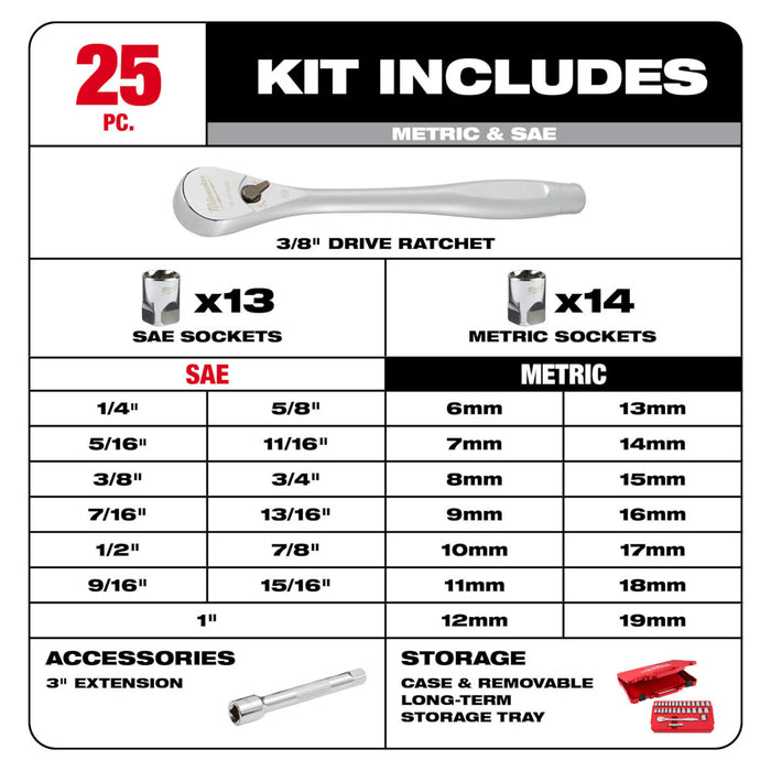 Milwaukee 29PC 3/8" Drive Metric & SAE Ratchet and Socket Set w/ FOUR FLAT SIDES