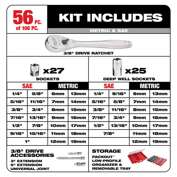 Milwaukee PACKOUT 1/4" & 3/8" 106PC Ratchet and Socket Set - SAE & Metric