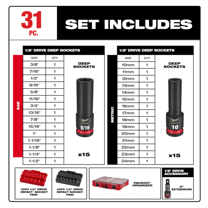 Milwaukee 31 pc. SHOCKWAVE Impact Duty 1/2” Drive PACKOUT Socket Set