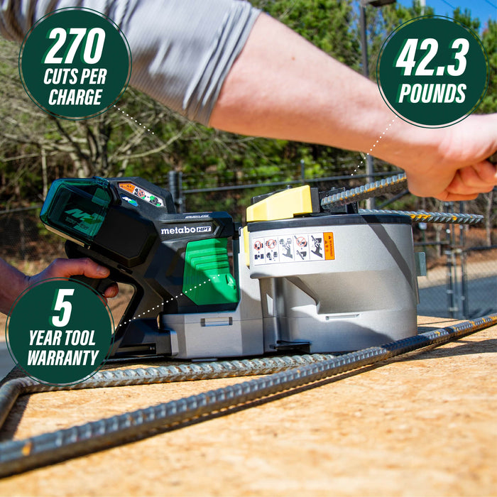 Metabo 36V Rebar Bender & Cutter Kit