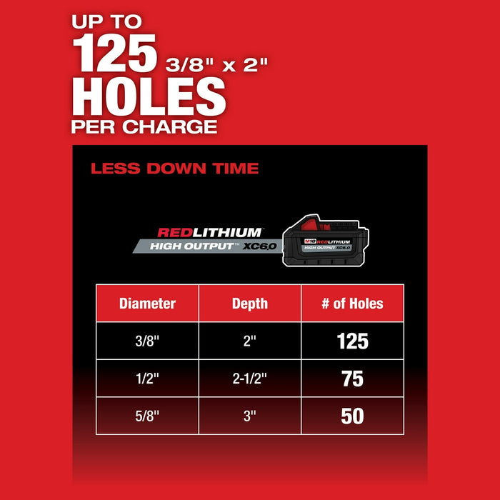 Milwaukee M18 FUEL Cordless 1" SDS Plus Rotary Hammer - Tool Only