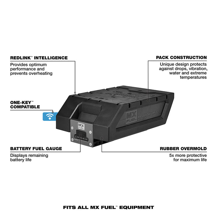 Milwaukee MX FUEL XC406 Battery/Charger Expansion Kit