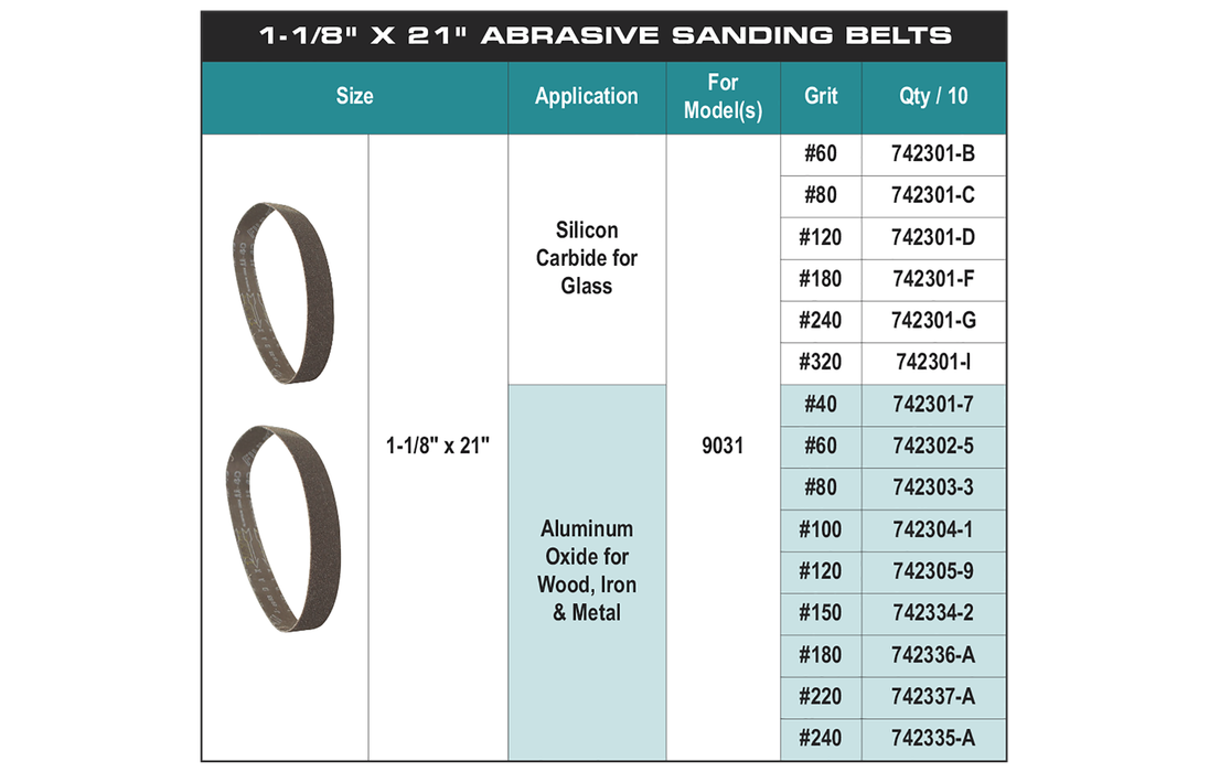 Makita 10PK 1-1/8" Aluminum Oxide Abrasive Sanding Belts