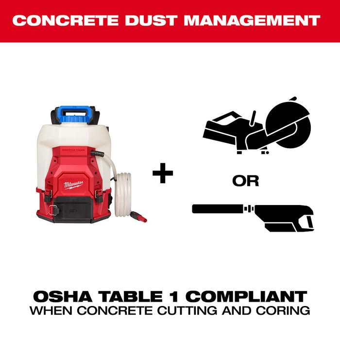 Milwaukee M18 4 gal. Water Supply Kit w/ SWITCH TANK