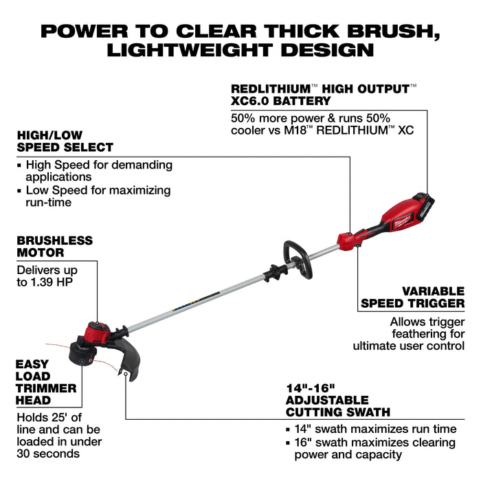 Milwaukee M18 Brushless String Trimmer Kit