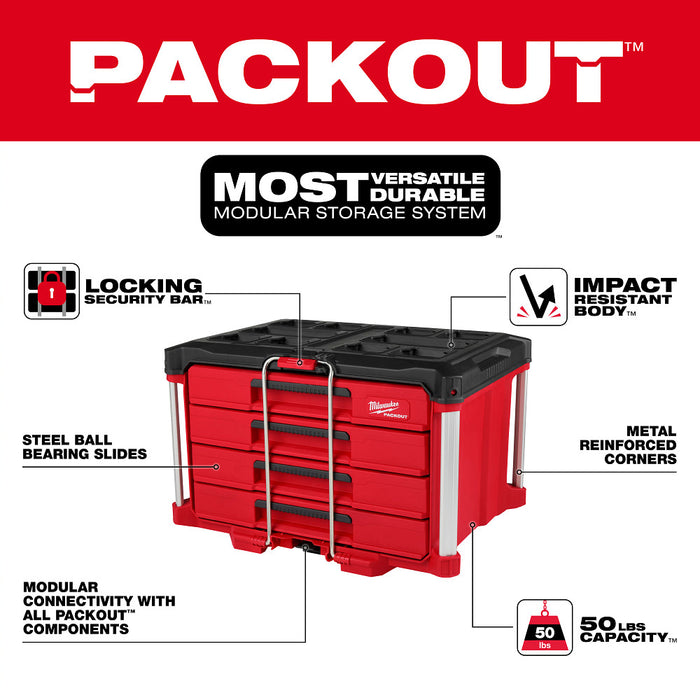 Milwaukee 64 pc. PACKOUT 4-Drawer Tool Box Hand Tool Set
