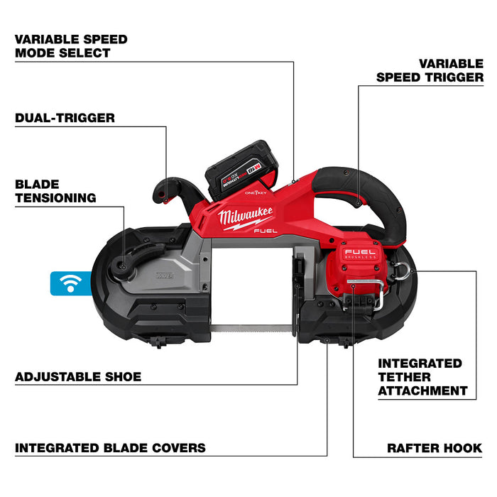 Milwaukee M18 FUEL™ Dual Trigger Deep Cut Band Saw Kit