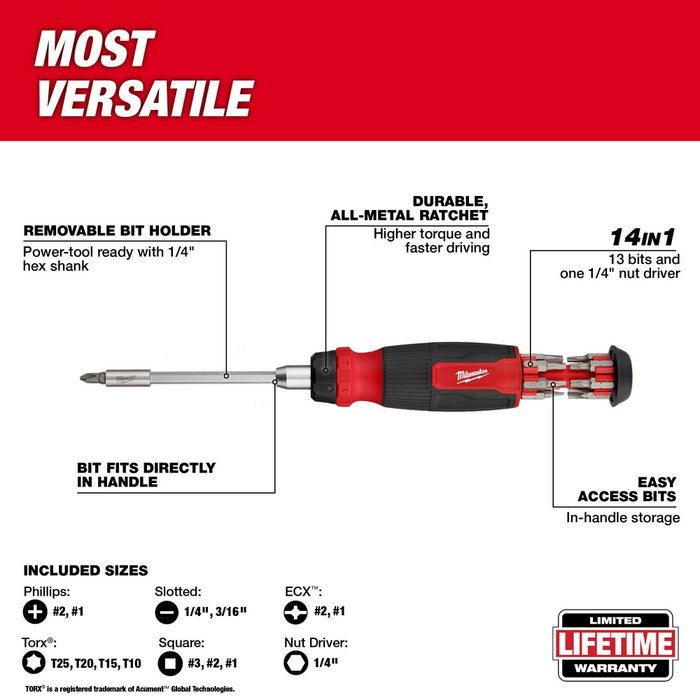 Milwaukee 14-In-1 Ractcheting Mult-Bit Screwdriver